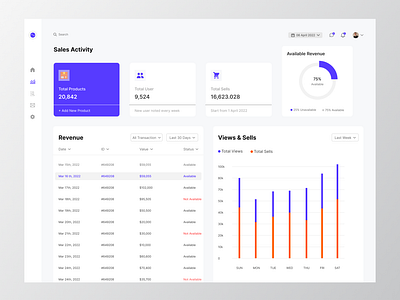 Sales Analytics Dashboard