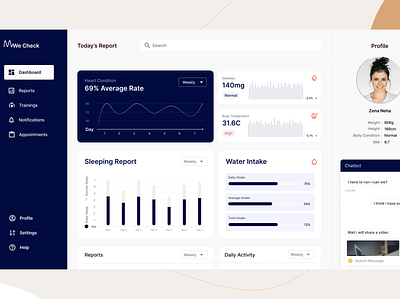 Health Monitor Dashboard dashboard design graphic design mobile design ui ux web webdesign