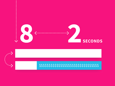 Uptrending Infographic 8 To 2 Seconds arrows blue branding clean data design graphic graphic design infographic magenta