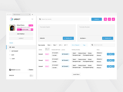 URDICT DICTIONARY WHITE dashboard dictionary intefrace design interface ui ux