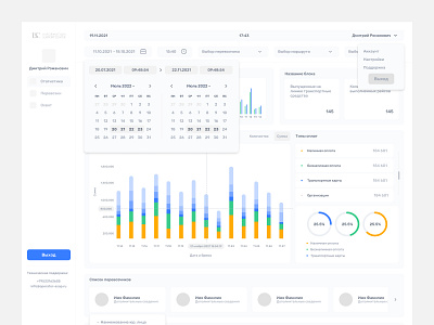 TRAFFIC TRACKING dashboard intefrace design interface traffic tracking ui ux