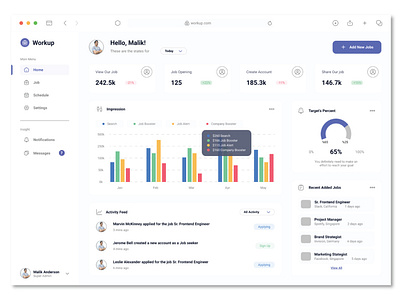 Dashboard UI