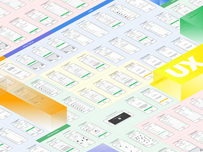 App UX Flow app app design flow ios user experience user interface ux flow ux map wireframe