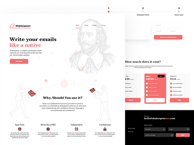 Shakespeare, Lnding email app landing page shakespeare startup landing page startup logo visual identity