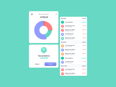 Bank UI elements