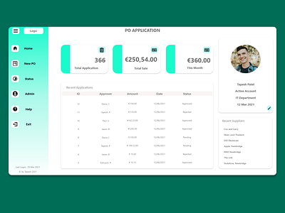 Purchase Order Dashboard