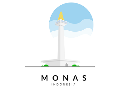 Capital City Indonesian