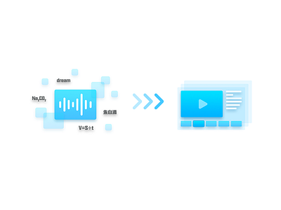 概念转换 ai、ps data ui