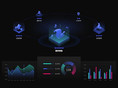 学生画像 ai、ps ui