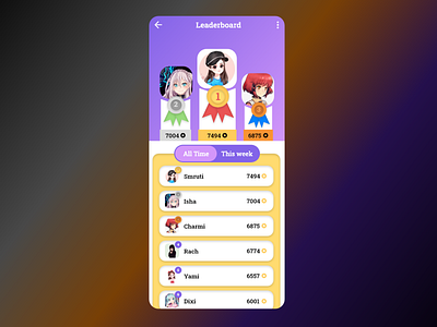 Leaderboard Design app dailyui design leaderboard ui