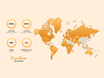 Everflow (almost) Everywhere font languages latvia map riga typography world
