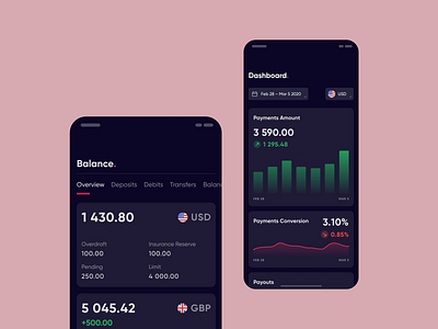 Business payments mobile interaction design animation app balance counter currency design graphs icons money payment ui