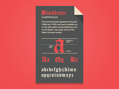 Blackletter Fontcard