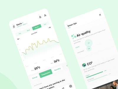 Vitesy Hub App Redesign