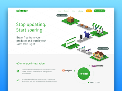 Salesoar Features Page cover desktop features homepage overview product startup visual website