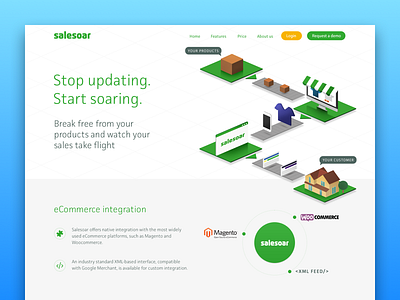 Salesoar Features Page