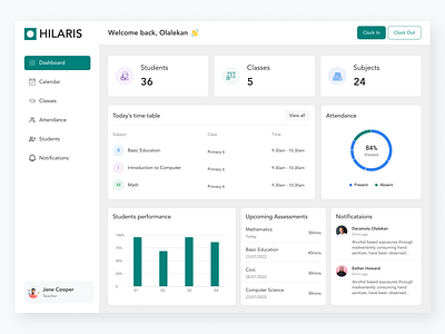 HILARIS - Teacher's Dashboard attendance dashboard school