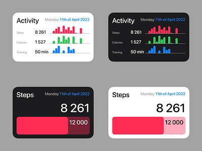 Activity Widgets activity apple calories dark design fitness steps ui ux uxui white widget
