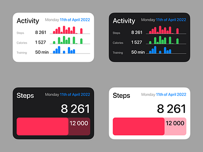 Activity Widgets