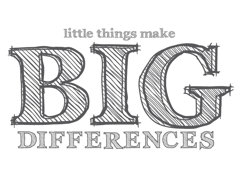 Little Things Matter By Dylan Wilkinson On Dribbble