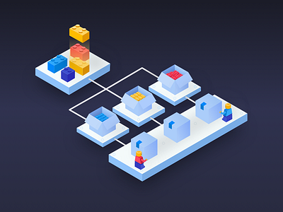 ASYNCY microservices bricks dark illustrations isometric landing page lego microservices