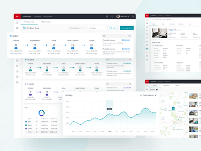 Keller Williams: Sell with ease 🏡 buy charts command consulting dashboard deals digital transformation house listings pipeline property property management real estate realestate sell ui ux