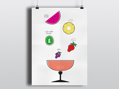 AGDA Creative Industry Poster - CATC Student Project