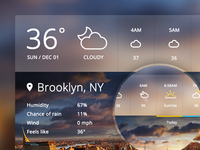 Weather App app icons ui ui kit weather