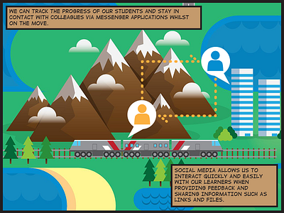 Social Media Map comic education illustration infographic map social media train