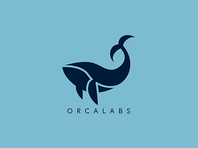 Orcalabs Logo brandidentity branding design illustration logo minimal orca vector whale