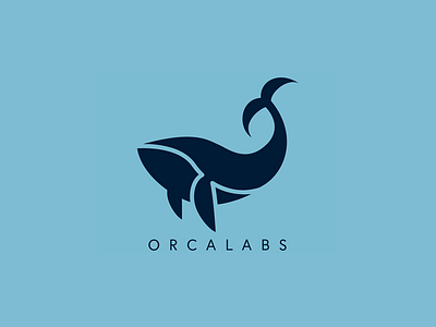 Orcalabs Logo