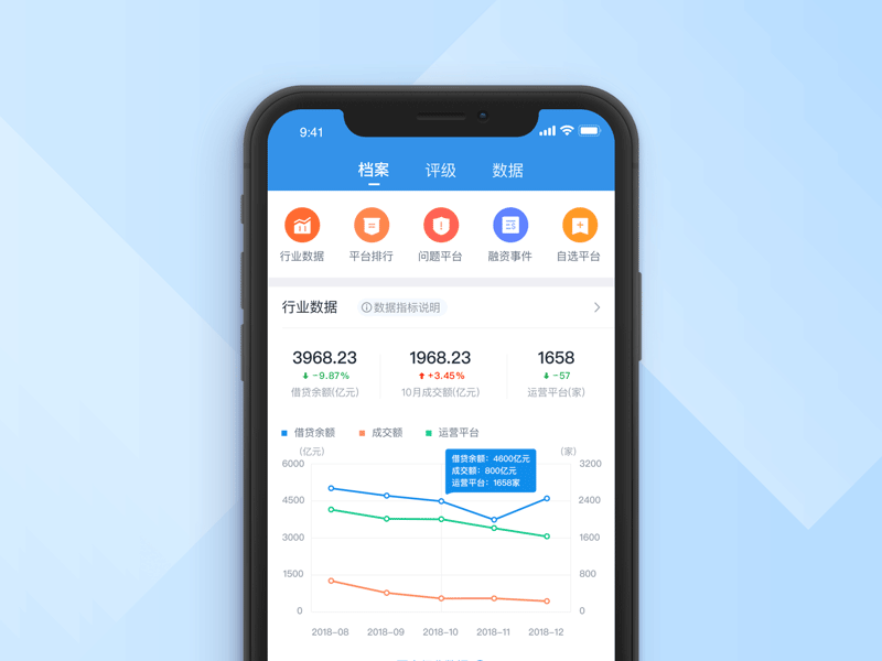 Data dynamic effect app bank data design ui ux