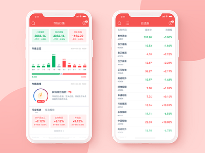 Stock interface app design stock ui ux