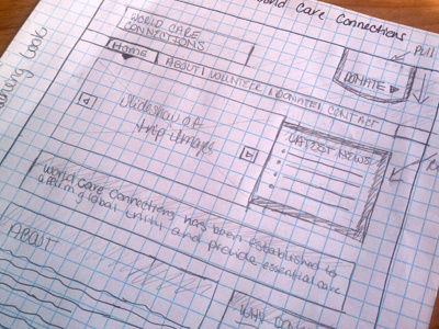 World Care Connections - Website Wireframe