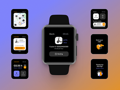 WatchOS Scooter renting app (Figma) apple watch figma prototype rental scooter study project ui user experience user interface ux watchos wireframe
