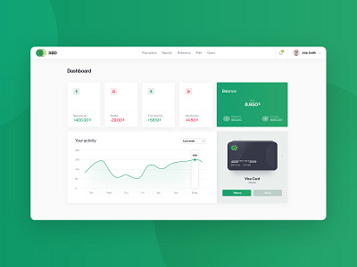 Bank Dashboard bank clean dashboard finance financial interface money ui ux