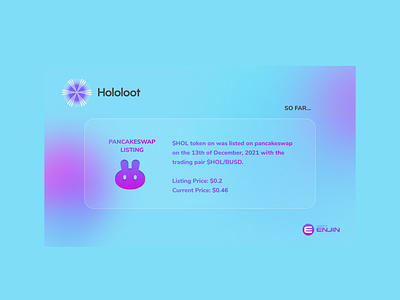 Blockchain Project Progress for Hololoot blockchain crypto design infographics ui web3