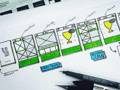 Onboarding Wireframes application onboarding sketch user journey ux wireframe