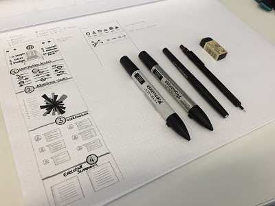 Infographic Wireframes