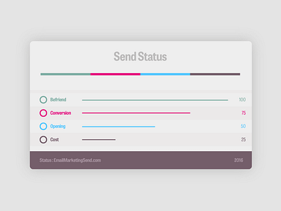 Status Planning design graphic design ui ux