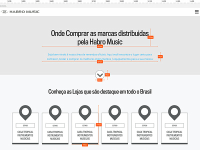 Documented Wireframe