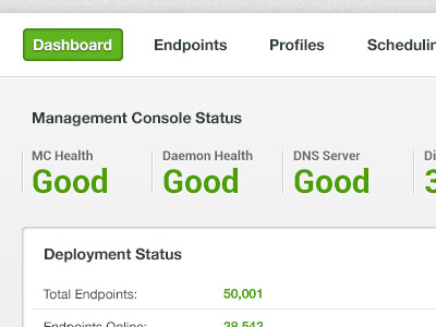 Dashboard dashboard design green interface list overview profile status