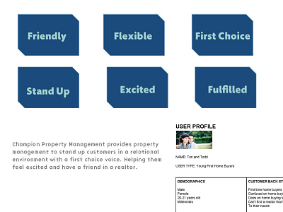 Strategy Design Champion Prop brandidentity branding brokerage design agency design process homes logo design concept logo design process property property management property search re brand real estate agency real estate branding real estate logo real estate marketing