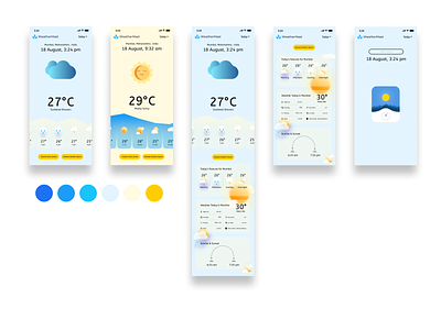 Weather App animation app app design beginner ui designer design designer figma learning mobile app design mobile app designer mobile application ui uiux user experience user interface website designer