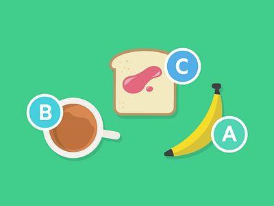 Lifesum Ratings banana bread coffee flat food green illustration letters ratings simple snack vector