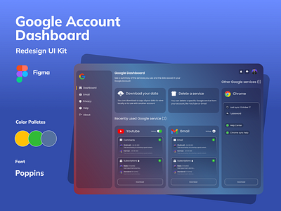 Google Account Dashboard branding chrome dashboard design dribbble google logo ui ux web webdesign
