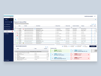 DNV GL • Next Generation Shipmanager