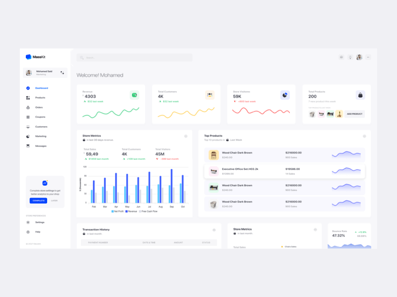 eCommerce Overview analytics dashboard ui ux