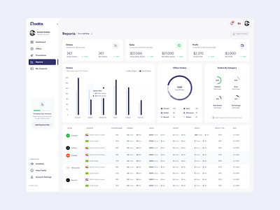 Reports analytics cards design reports ui ux white