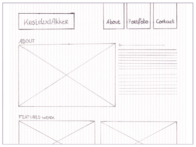 Wireframe Kristelvdakker.com design dutch process sketsch web wireframe workflow